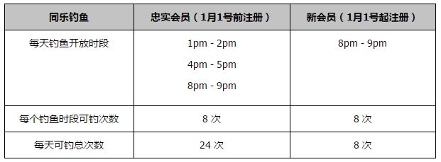 这两对父女和母女之间都以心电图曲线相连，增加了海报的紧迫感，对于他们将如何“限时”拯救命若悬丝的女儿，也令人万分期待